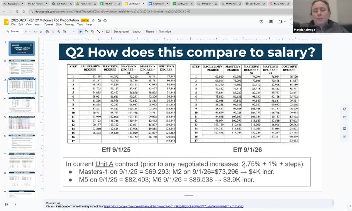 School Finance and Capital Improvements Subcommittee Meeting - January 20_ 2026